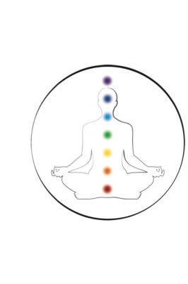 Chakras EN LIGNE